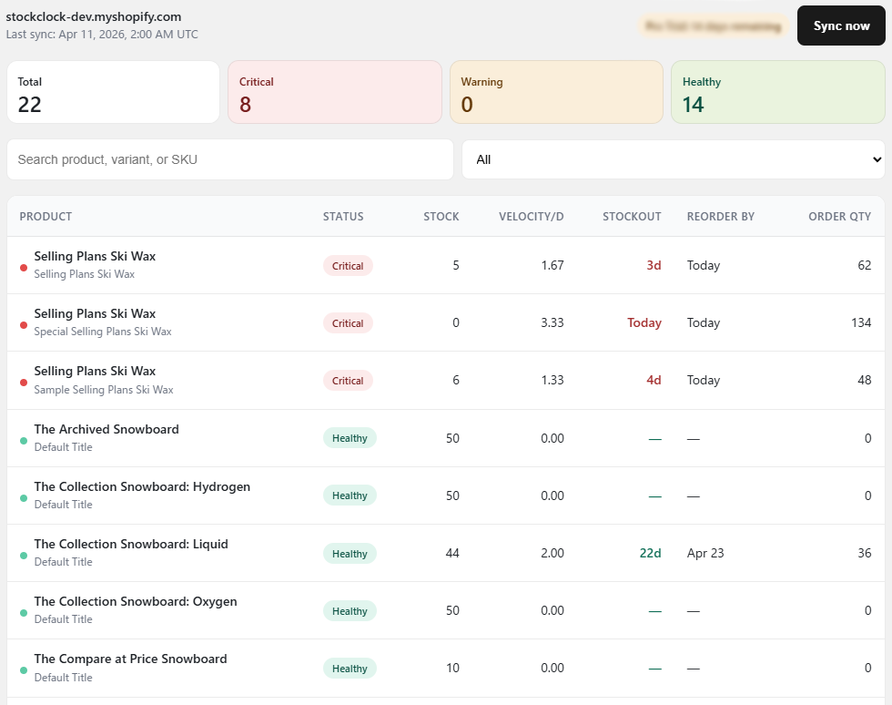 StockClock inventory dashboard